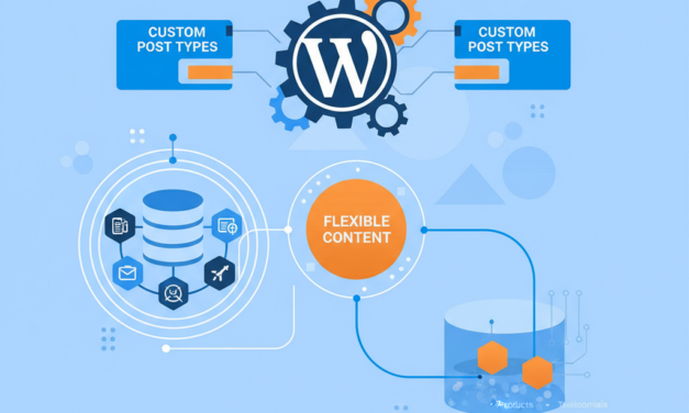 Unlocking WordPress Potential: Get the Best Custom Post Type Plugins