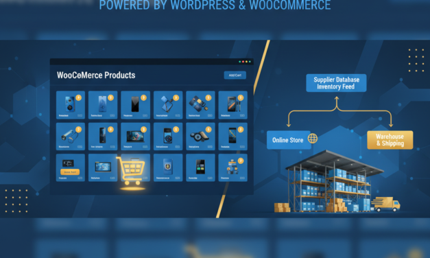 WordPress Dropshipping: Complete Setup Guide for E-commerce Success
